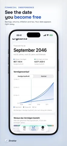 Ergebnisansicht von Zinsklar mit dem Datum der finanziellen Unabhängigkeit und dem Vermögensverlauf