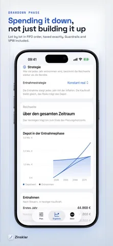 Entnahmeplan von Zinsklar mit Auswahl der Entnahmestrategie, Reichweite und Depotverlauf